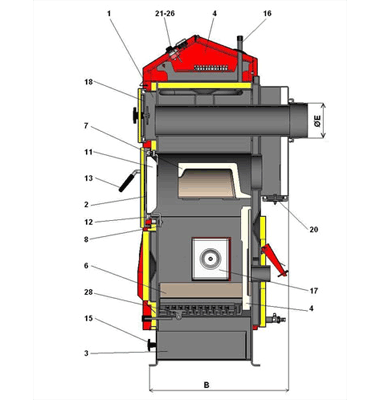 Nákres kotle D 15 P